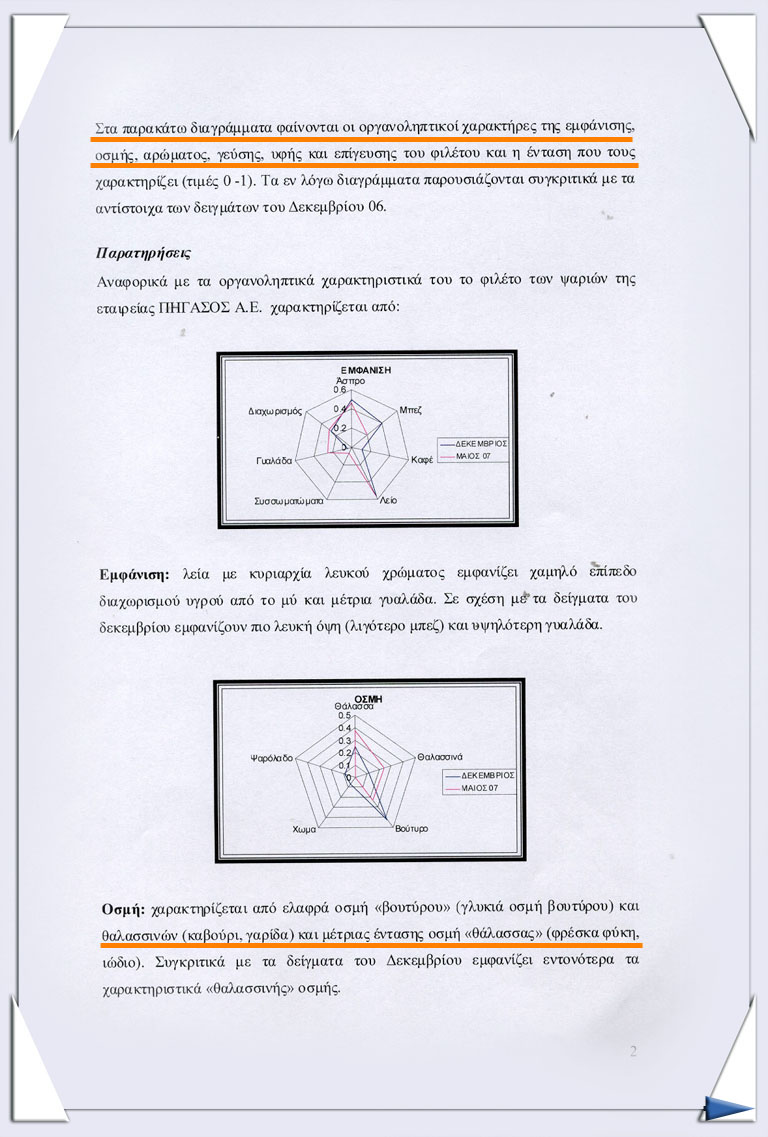 ΕΛ.ΚΕ.ΘΕ ΠΙΣΤΟΠΟΙΗΤΙΚΟ ΓΙΑ ΤΗΝ ΠΗΓΑΣΟΣ 